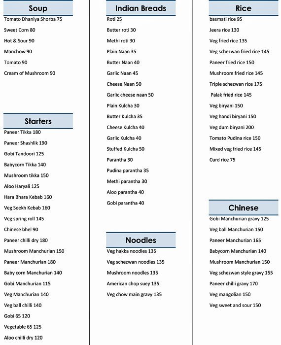 Sarvam's - Jayanagar - Bangalore image 1